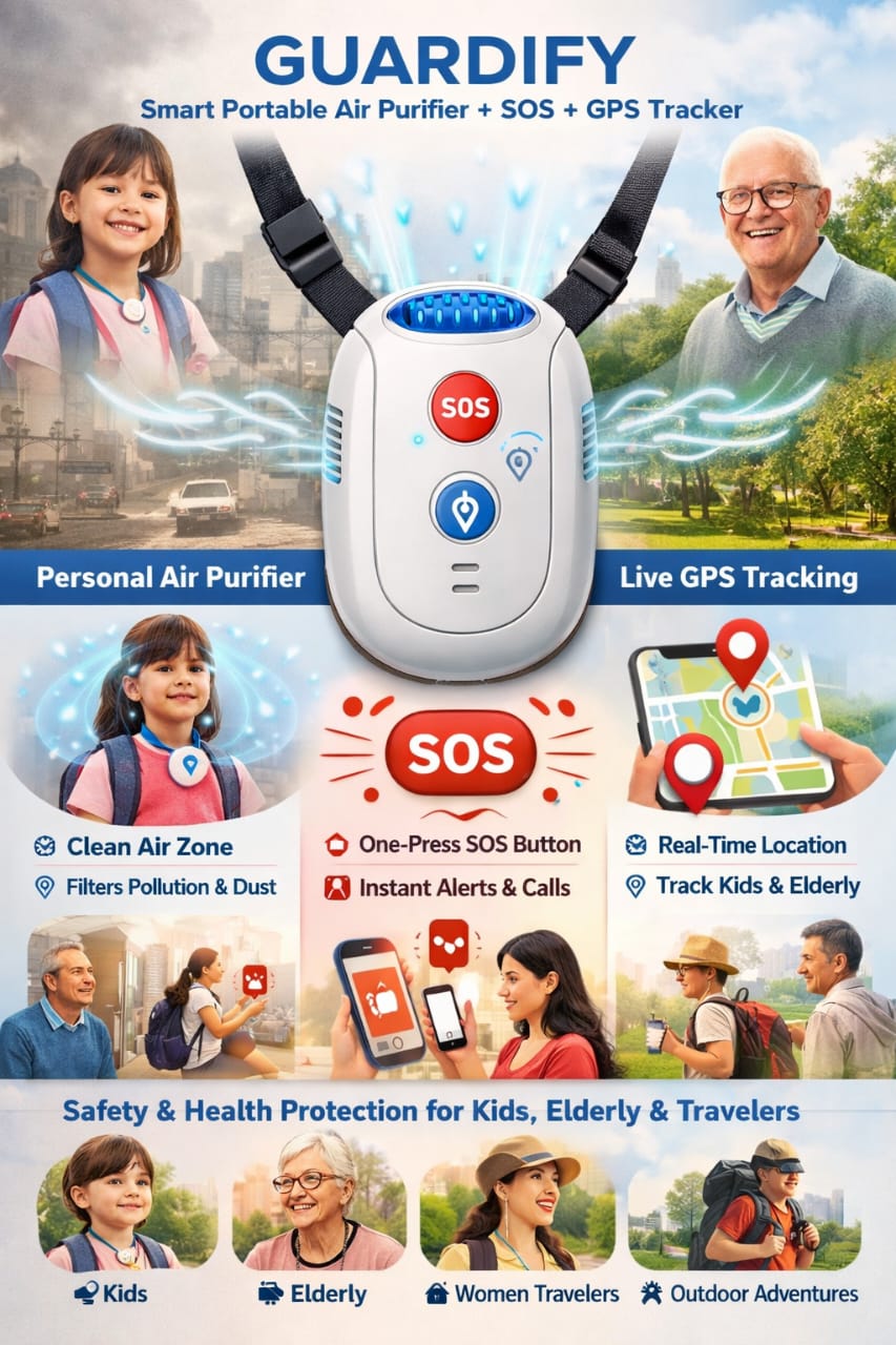 GUARDIFY Smart Portable Air Purifier + SOS + GPS Tracker